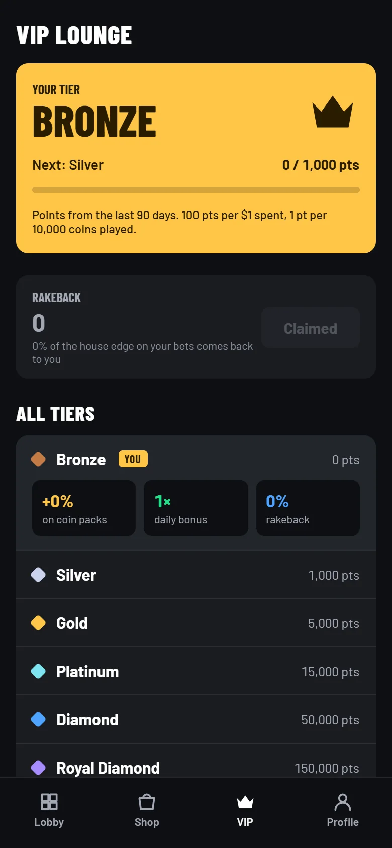VIP Lounge showing the Bronze tier and progress to Silver